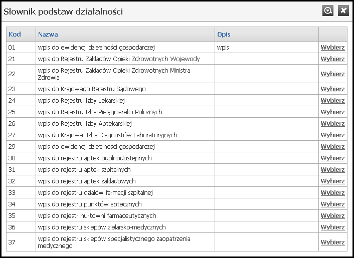 slownik_podstaw_dzialalnosci